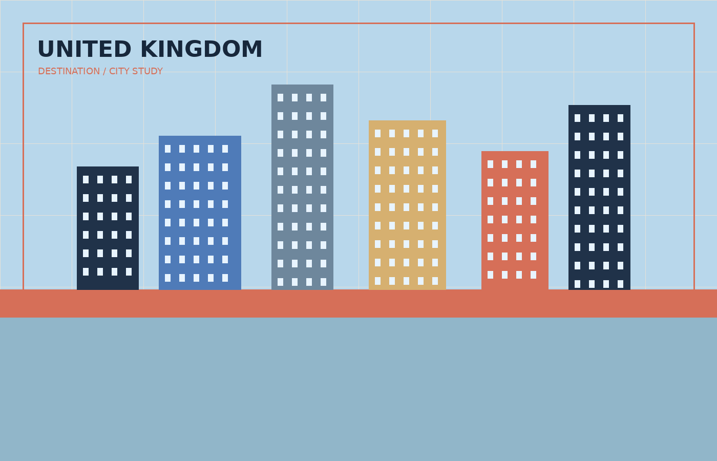 London city architecture in the United Kingdom